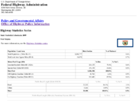 Highway Statistics Series State Statistical Abstracts 2009  West Virginia