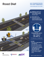 Road Diet Safe Transportation for Every Pedestrian Countermeasure Tech Sheet