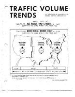 Traffic Volume Trends March 1979