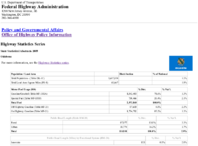 Highway Statistics Series State Statistical Abstracts 2009  Oklahoma