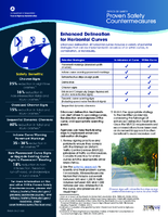 Proven Safety Countermeasures Enhanced Delineation for Horizontal Curves