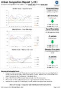 Urban Congestion Report UCR A Snapshot of Congestion Trends in the US for January 2012 through March 2012