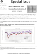 Special Issue  Weekly Traffic Volume Report Interstate Travel for Week No 10 372022  3132022