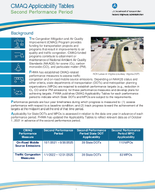CMAQ Applicability Tables Second Performance Period