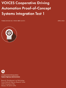 VOICES Cooperative Driving Automation CDA ProofofConcept Systems Integration Test 1