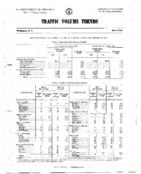 Traffic Volume Trends March 1965
