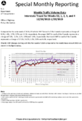 Special Monthly Reporting  Weekly Traffic Volume Data Interstate Travel for Weeks 52 1 2 3 and 4 122620221292023