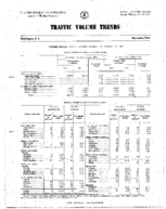 Traffic Volume Trends November 1964