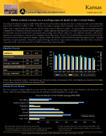 State Safety Fact Sheets Kansas