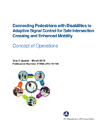 Connecting Pedestrians with Disabilities to Adaptive Signal Control for Safe Intersection Crossing and Enhanced Mobility Concept of Operations 2019  Year 2