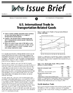 US International Trade in TransportationRelated Goods