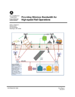 Providing wireless bandwidth for highspeed rail operations  final report