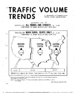 Traffic Volume Trends September 1976