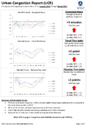 Urban Congestion Report UCR A Snapshot of Congestion Trends in the US for January 2011 through March 2011