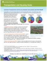 Transportation and Housing Costs