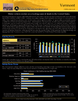 State Safety Fact Sheets Vermont