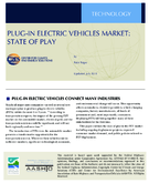 Plugin Electric Vehicles Market State of Play