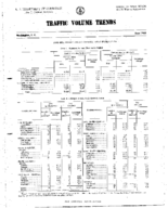 Traffic Volume Trends June 1965
