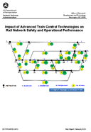 Impact of Advanced Train Control Technologies on Rail Network Safety and Operational Performance