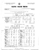 Traffic Volume Trends October 1965