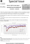 Special Issue  Weekly Traffic Volume Report Interstate Travel for Week No 50 12132021  12192021