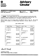 AC 150520030A Change 1 to Airport Safety and Operations