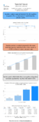 Special Issue  Weekly Motor Fuel Report Gasoline Product Supplied for Fiscal Year Week No 4 Data Complete Through 10222021