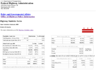 Highway Statistics Series State Statistical Abstracts 2010  District of Columbia
