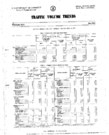 Traffic Volume Trends May 1964