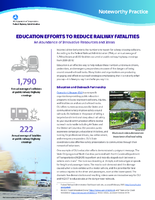 Education Efforts to Reduce Railway Fatalities An Abundance of Innovative Resources and Ideas
