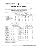 Traffic Volume Trends December 1965