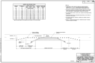 Single Lane Closure Layout with Temporary Barrier 63513