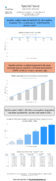 Special Issue  Weekly Motor Fuel Report Gasoline Product Supplied for Fiscal Year Week No 6 Data Complete Through 1152021