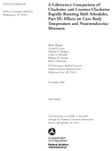 A Laboratory Comparison of Clockwise and CounterClockwise Rapidly Rotating Shift Schedules Part III Effects on Core Body Temperature and Neuroendocrine Measures
