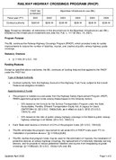RailwayHighway Crossings Program RHCP