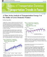 A Time Series Analysis of Transportation Energy Use Per Dollar of Gross Domestic Product