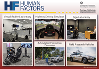 HF Human Factors postcard