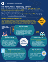 ITS for Arterial Roadway Safety