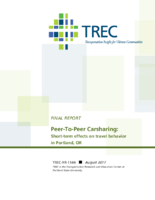 PeertoPeer Carsharing ShortTerm Effects on Travel Behavior in Portland OR