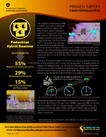 Proven Safety Countermeasures  Pedestrian Hybrid Beacons