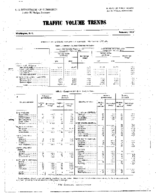 Traffic Volume Trends February 1962