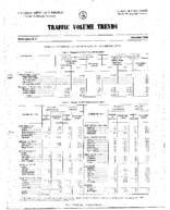 Traffic Volume Trends December 1963