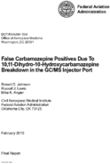 Carbamazepine Positives Due To 1011Dihydro10Hydroxycarbamazepine Breakdown in the GCMS Injector Port