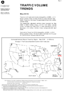 Traffic Volume Trends May 2016