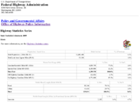 Highway Statistics Series State Statistical Abstracts 2009  Illinois