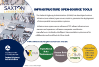 Infrastructure OpenSource Tools