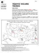 Traffic Volume Trends June 2024