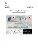 Cyber Security Risk Management for Connected Railroads