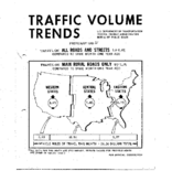 Traffic Volume Trends February 1968