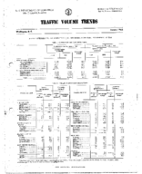Traffic Volume Trends January 1966